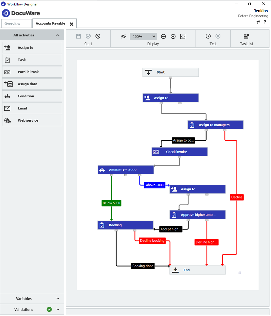 DocuWare Workflow Manager | Gestión De Tareas Y Automatización De Procesos